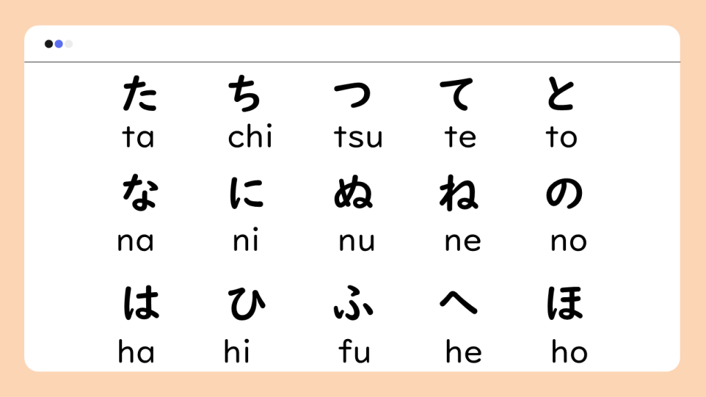 Vỡ Lòng 2・た行~は行 – japanavi 教材サイト